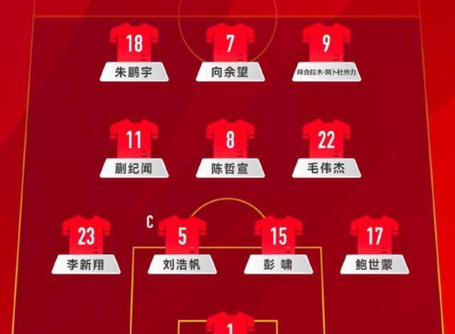 拜合拉木在, QfS, 末轮将与实 拜合拉木在, QfS, 末轮将与实