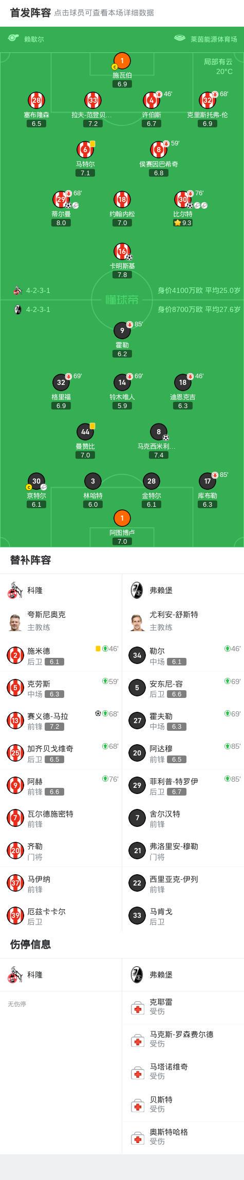 义德, 特尔助攻马