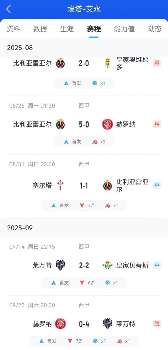 万欧元价格