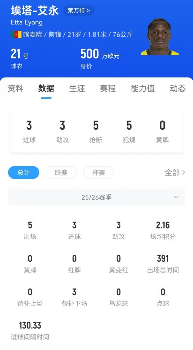 就对他进行, 埃塔, net