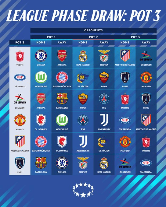 马竞, img, 罗马和圣珀